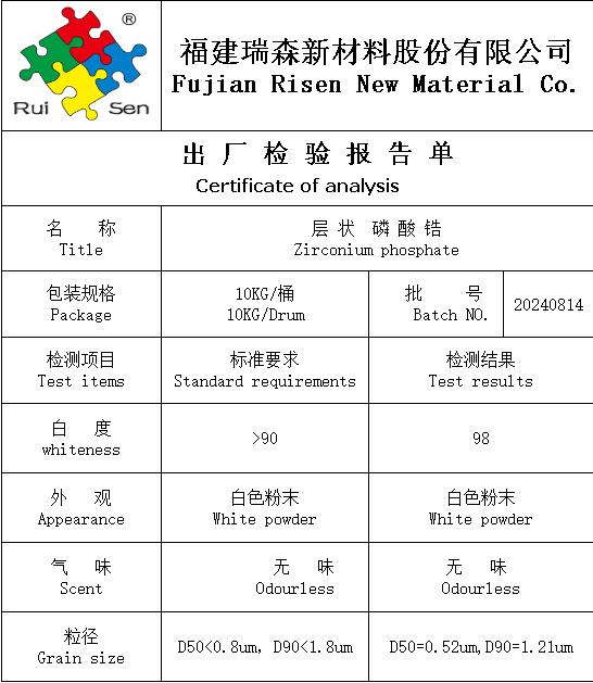 層狀磷酸鋯(磷酸氫鋯)產(chǎn)品檢驗報告單